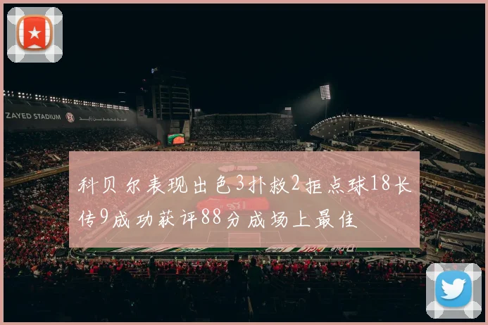 科贝尔表现出色3扑救2拒点球18长传9成功获评88分成场上最佳